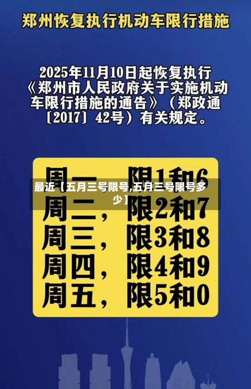 最近【五月三号限号,五月三号限号多少】