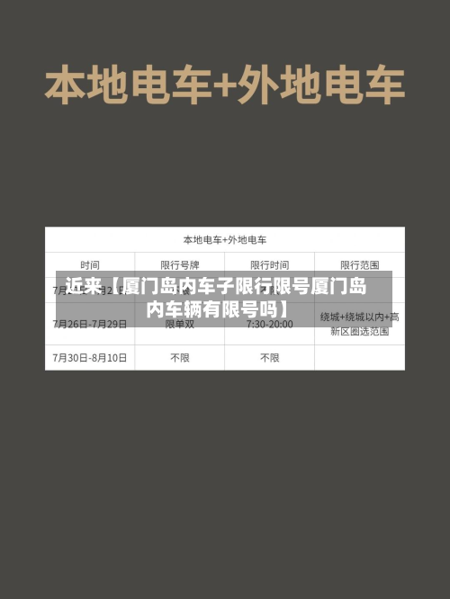 近来【厦门岛内车子限行限号厦门岛内车辆有限号吗】