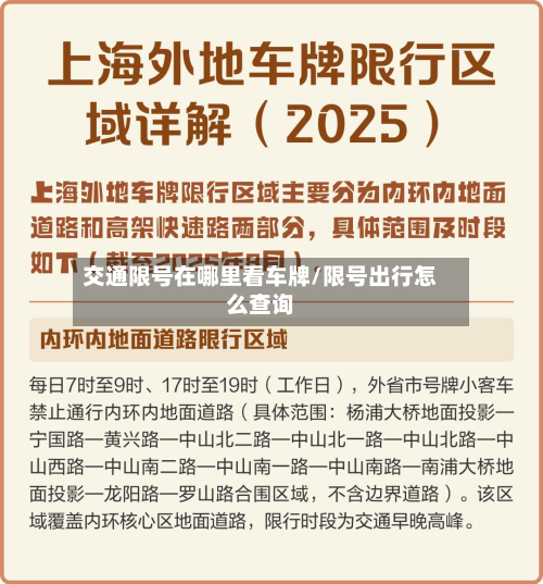 交通限号在哪里看车牌/限号出行怎么查询