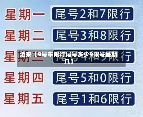 近来【9号车限行尾号多少9限号星期几】