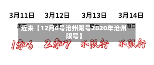 近来【12月6号沧州限号2020年沧州限号】