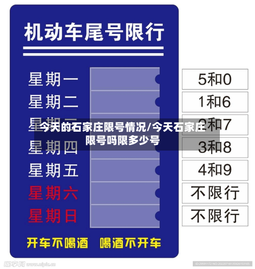 今天的石家庄限号情况/今天石家庄限号吗限多少号