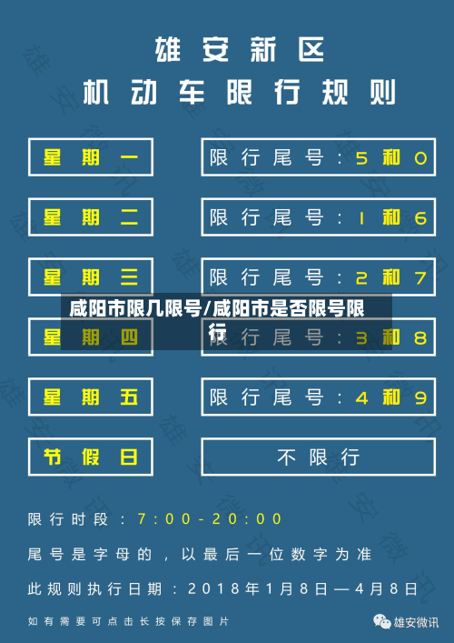 咸阳市限几限号/咸阳市是否限号限行