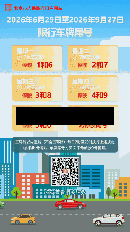 近来【北京限号补保险北京车险限号】