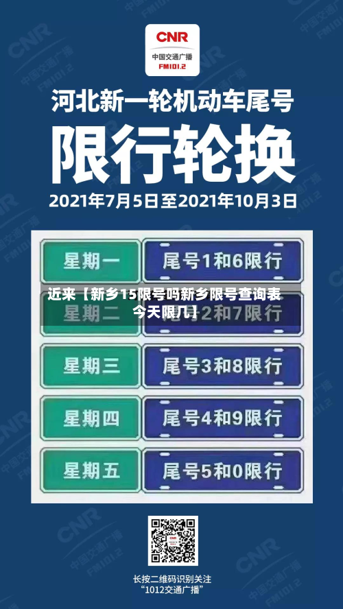 近来【新乡15限号吗新乡限号查询表今天限几】
