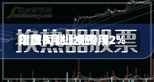 印度8月批发费用指数同比上涨9.92%