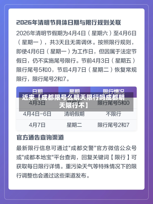 近来【成都限号么明天限行吗成都明天限行不】