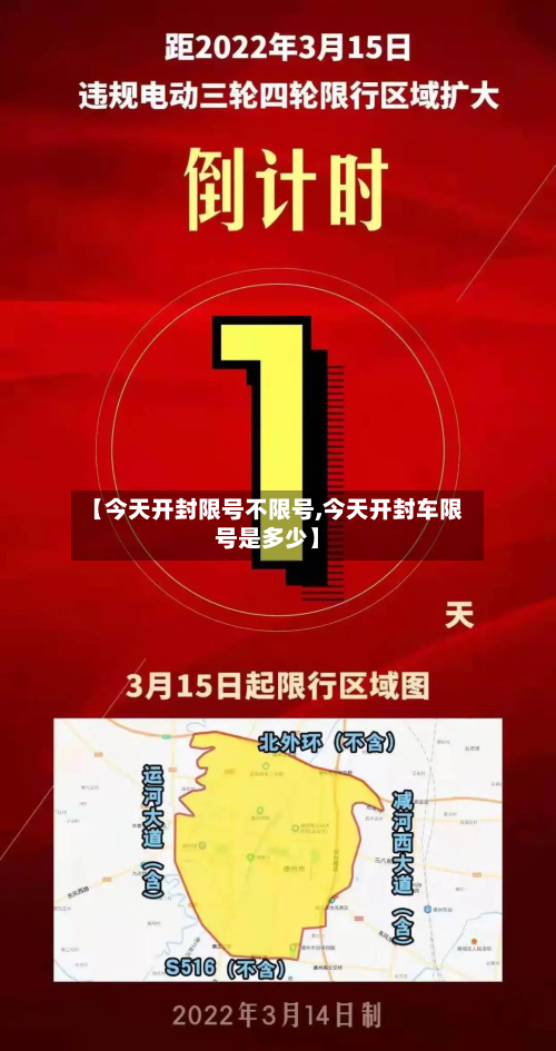 【今天开封限号不限号,今天开封车限号是多少】