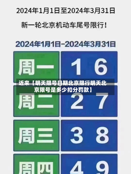 近来【明天限号日期北京限行明天北京限号是多少扣分罚款】