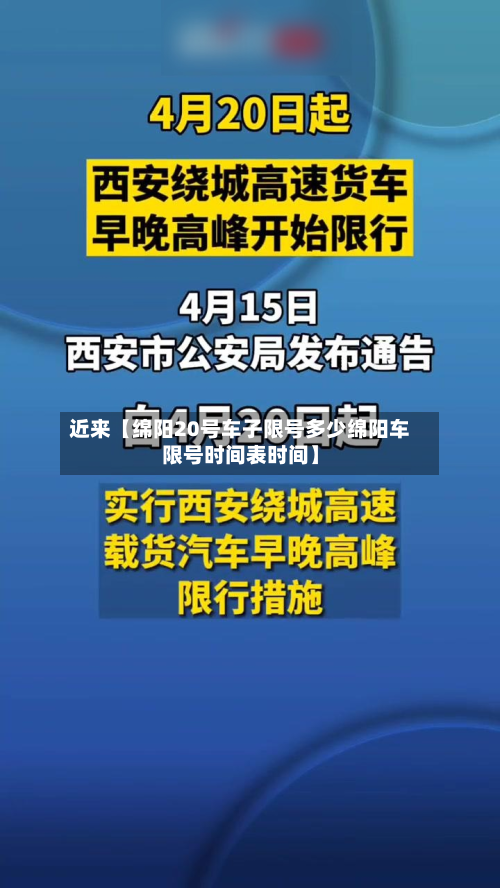 近来【绵阳20号车子限号多少绵阳车限号时间表时间】