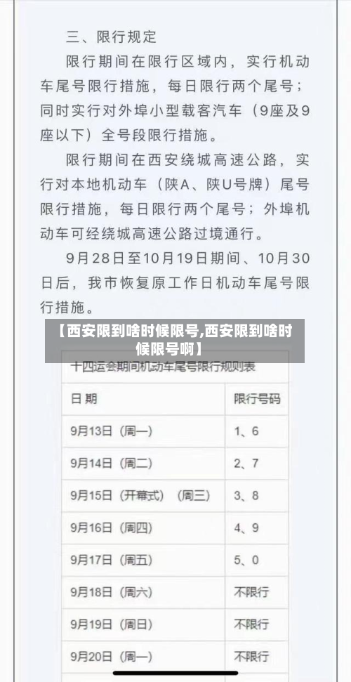 【西安限到啥时候限号,西安限到啥时候限号啊】