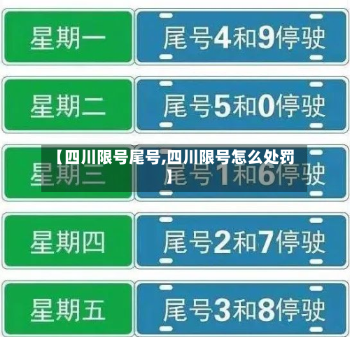 【四川限号尾号,四川限号怎么处罚】-第2张图片