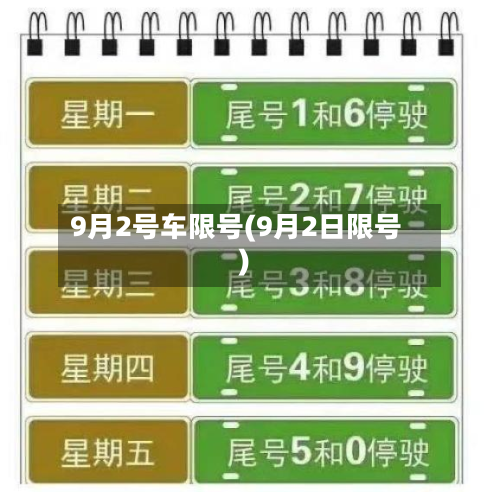 9月2号车限号(9月2日限号)