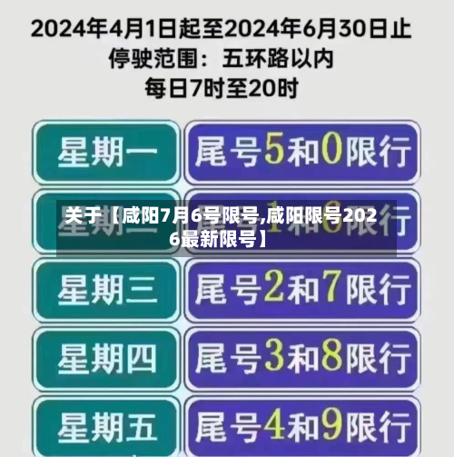 关于【咸阳7月6号限号,咸阳限号2026最新限号】