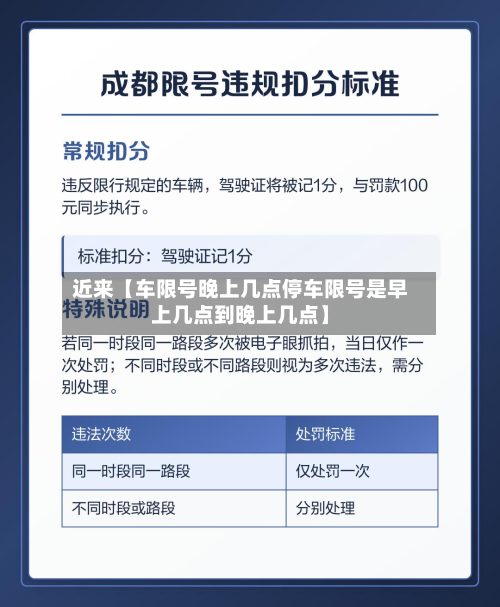 近来【车限号晚上几点停车限号是早上几点到晚上几点】