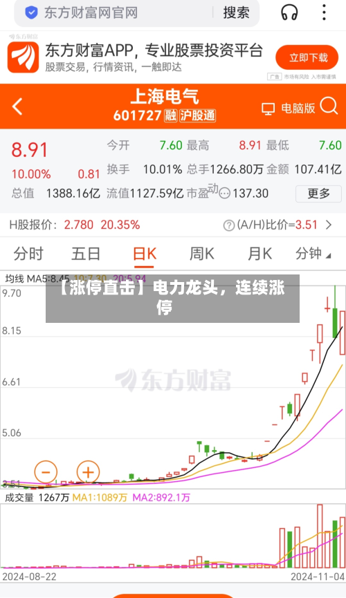 【涨停直击】电力龙头	，连续涨停-第2张图片