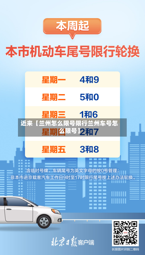 近来【兰州怎么限号限行兰州车号怎么限号】
