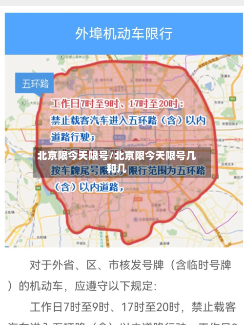 北京限今天限号/北京限今天限号几和几