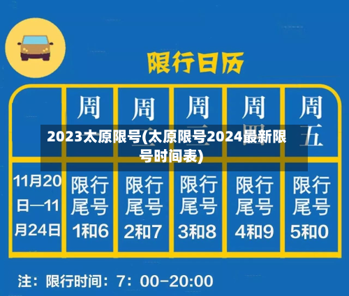 2023太原限号(太原限号2024最新限号时间表)