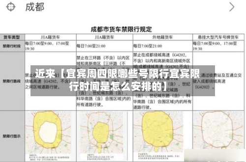 近来【宜宾周四限哪些号限行宜宾限行时间是怎么安排的】