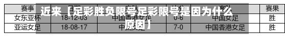 近来【足彩胜负限号足彩限号是因为什么原因】
