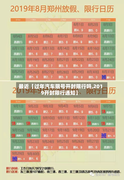 最近【过年汽车限号开封限行吗,2019开封限行通知】