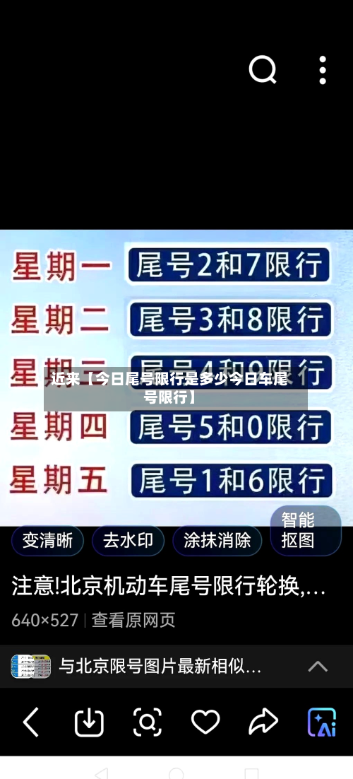 近来【今日尾号限行是多少今日车尾号限行】