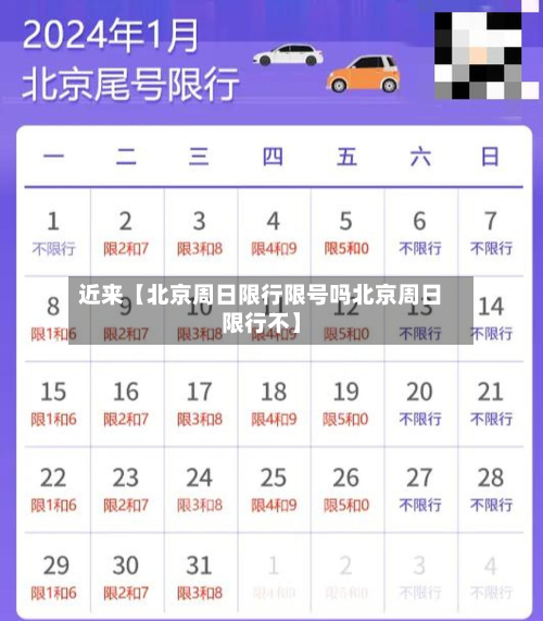 近来【北京周日限行限号吗北京周日限行不】