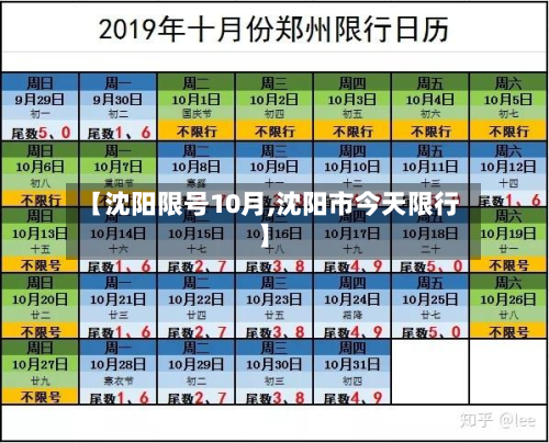【沈阳限号10月,沈阳市今天限行】