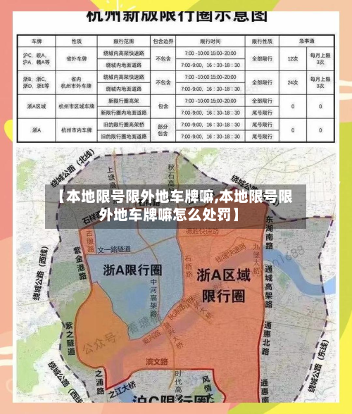 【本地限号限外地车牌嘛,本地限号限外地车牌嘛怎么处罚】