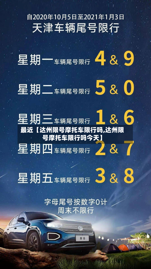 最近【达州限号摩托车限行吗,达州限号摩托车限行吗今天】