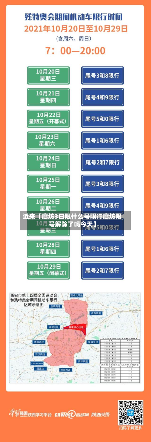 近来【廊坊3日限什么号限行廊坊限号解除了吗今天】