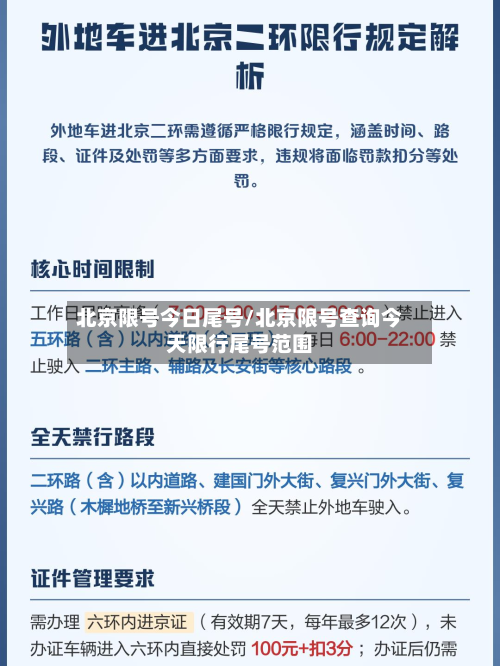 北京限号今日尾号/北京限号查询今天限行尾号范围