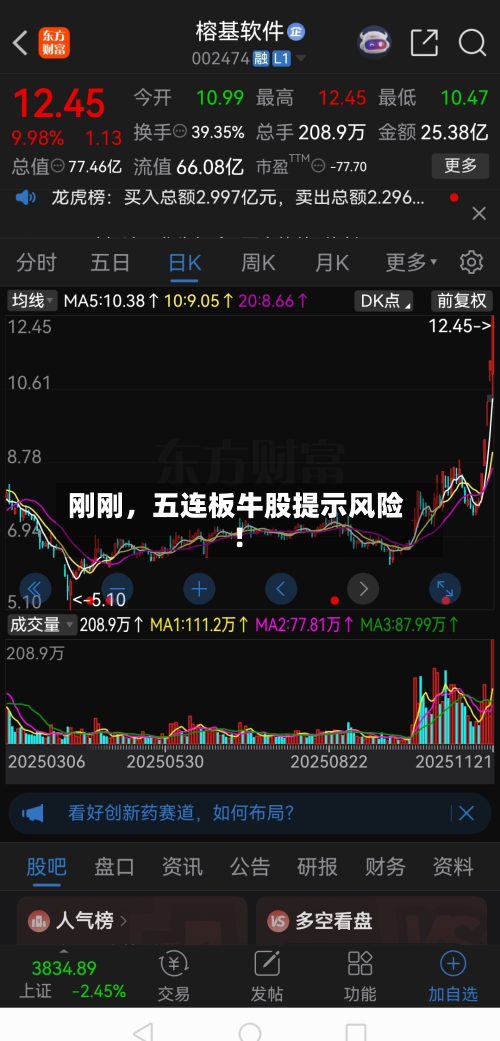 刚刚	，五连板牛股提示风险！-第2张图片