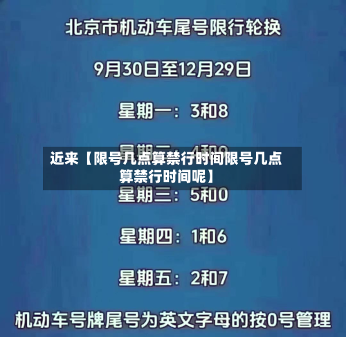 近来【限号几点算禁行时间限号几点算禁行时间呢】