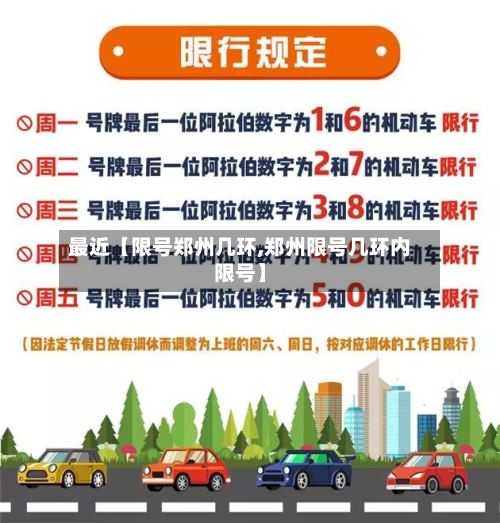 最近【限号郑州几环,郑州限号几环内限号】