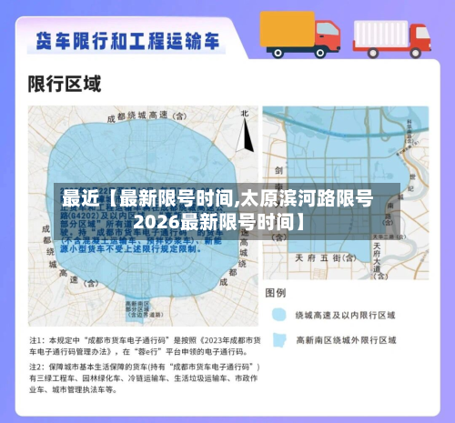 最近【最新限号时间,太原滨河路限号2026最新限号时间】-第2张图片