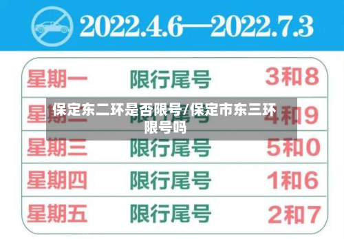 保定东二环是否限号/保定市东三环限号吗