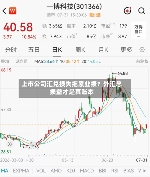 上市公司汇兑损失拖累业绩?外汇总损益才是真账本-第2张图片