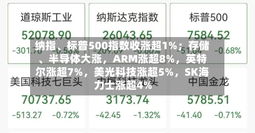 纳指、标普500指数收涨超1%；存储、半导体大涨，ARM涨超8%	，英特尔涨超7%，美光科技涨超5%，SK海力士涨超4%-第2张图片