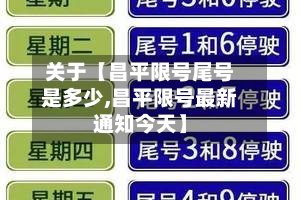 关于【昌平限号尾号是多少,昌平限号最新通知今天】