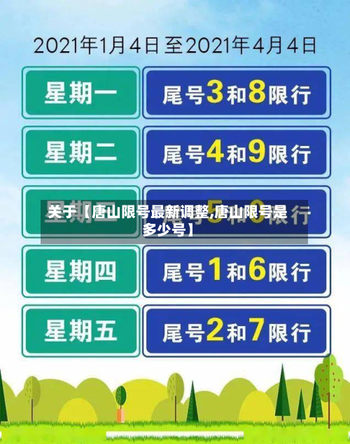 关于【唐山限号最新调整,唐山限号是多少号】-第2张图片
