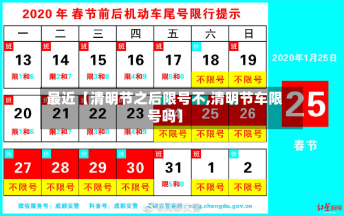最近【清明节之后限号不,清明节车限号吗】
