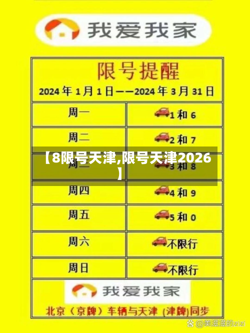 【8限号天津,限号天津2026】-第2张图片