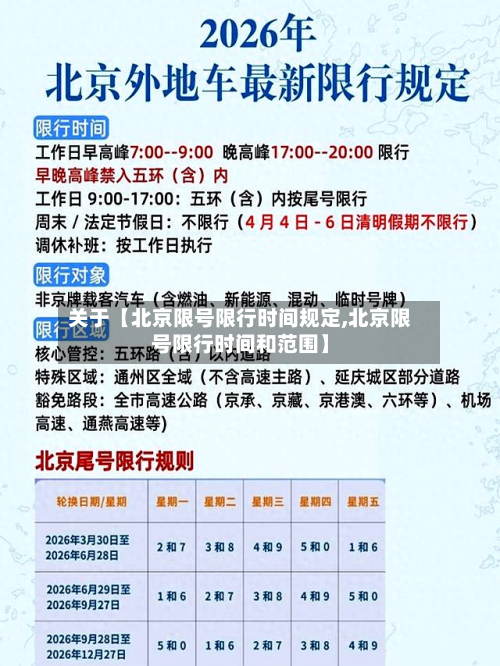 关于【北京限号限行时间规定,北京限号限行时间和范围】-第2张图片
