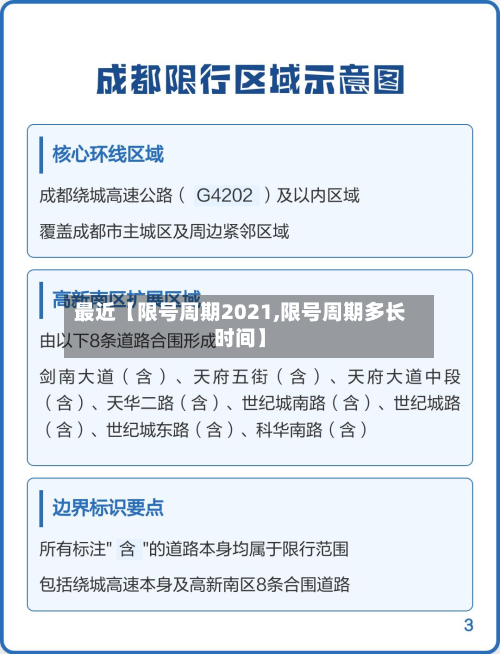 最近【限号周期2021,限号周期多长时间】