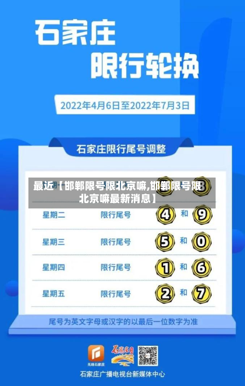 最近【邯郸限号限北京嘛,邯郸限号限北京嘛最新消息】