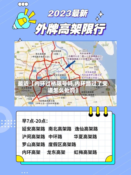最近【内环过桥限号吗,内环路过了变道怎么处罚】-第3张图片