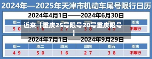 近来【重庆25号限号20号重庆限号】-第2张图片