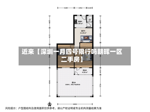 近来【深圳一月四号限行吗朝晖一区二手房】